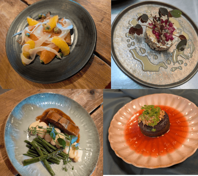 Menu overview